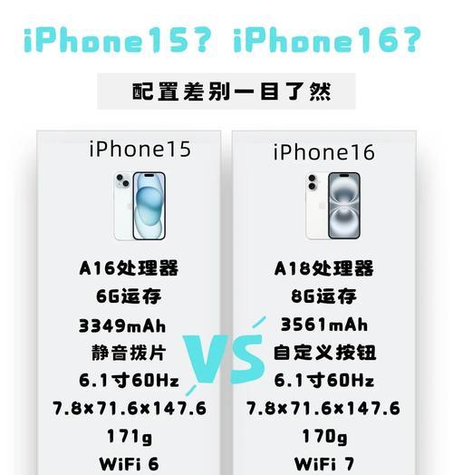 iPhone6sPlus性能解析(深入剖析苹果6sPlus的卓越表现) iPhone6sPlus性能解析(深入剖析苹果6sPlus的卓越表现)