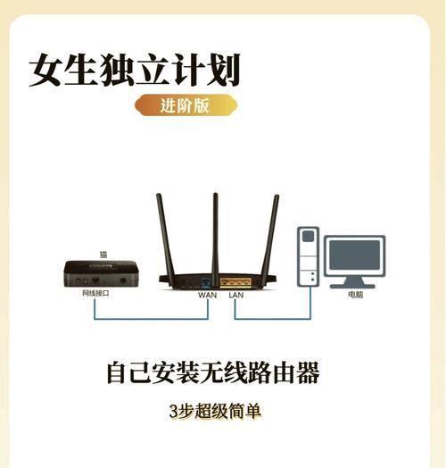 卧室路由器上墙安装步骤是什么？