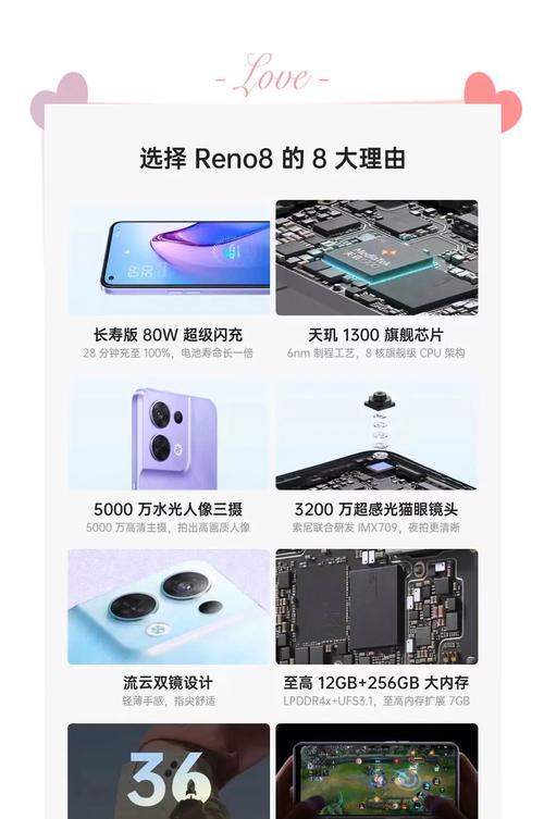 OPPOReno全面测评——真实惠的性价比之选（解锁更大可能性）