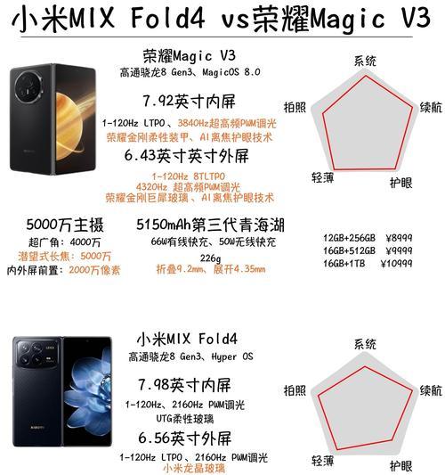 折叠屏手机如何查看型号？型号信息有何用途？