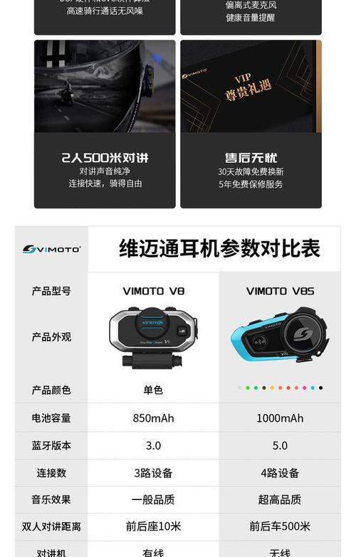 头盔蓝牙耳机开关方法是什么？使用中应注意什么？