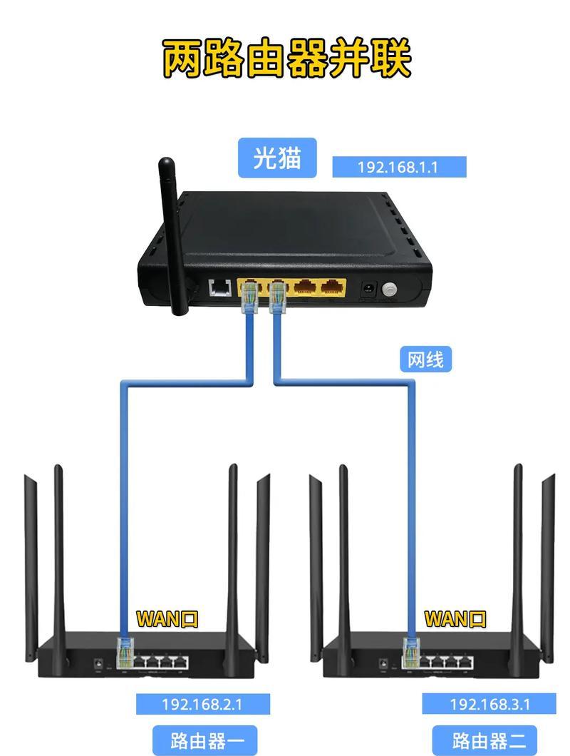 路由器线路切换的方法是什么?切换后如何确保网络稳定?