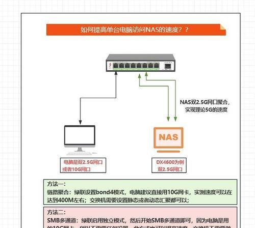 绿联交换机登录网址步骤是什么？遇到登录问题怎么办？
