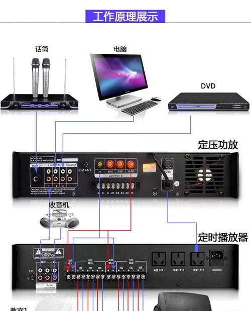 音响系统交换机的连接步骤是什么？