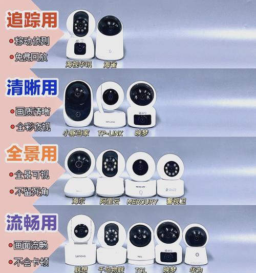 剑阁监控摄像头使用指南是什么？如何设置监控？