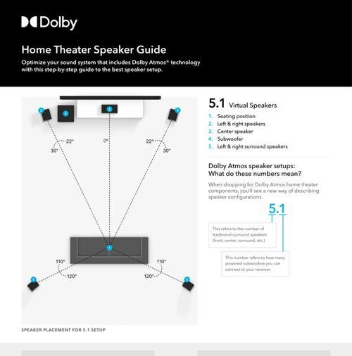 开孔音响的最佳摆放位置是哪里？如何避免音质损失？