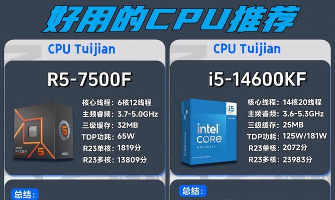 以CPU主频判断电脑性能的可行性研究（基于CPU主频指标的电脑性能评估方法探讨）