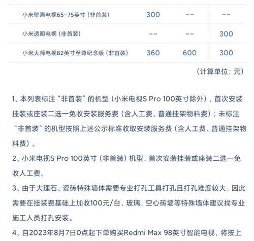 小米电视2S的评价分析（高清画质）