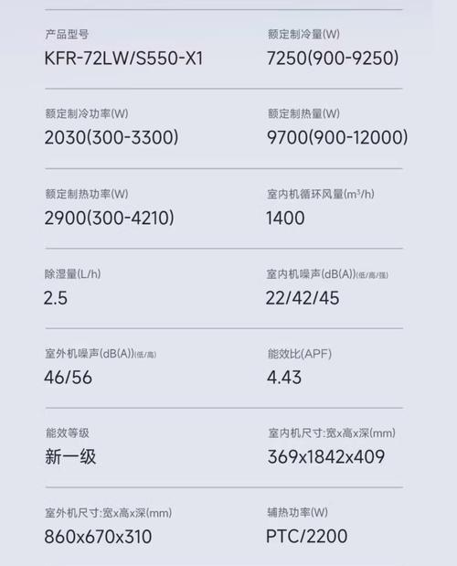 海信72S550质量分析（探究海信72S550电视的性能和质量水平）