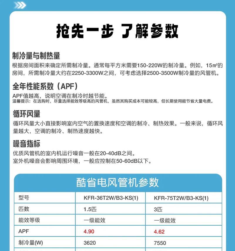 以风管机6种方式降低能耗（减少能耗的有效方法）