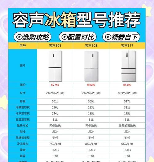 2024年十大冰箱品牌排行榜，你想知道的全在这里！