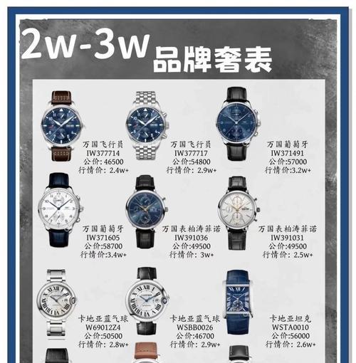 手表降价文案怎么写?如何吸引顾客购买?