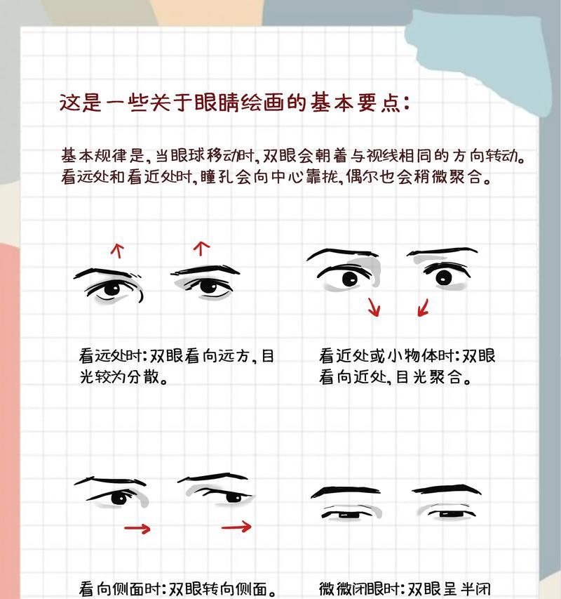 原相机拍摄眼睛的技巧是什么？