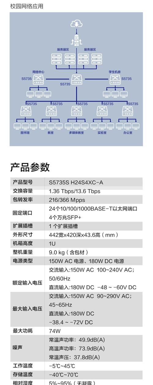 配置交换机的价格如何计算？有哪些影响因素？