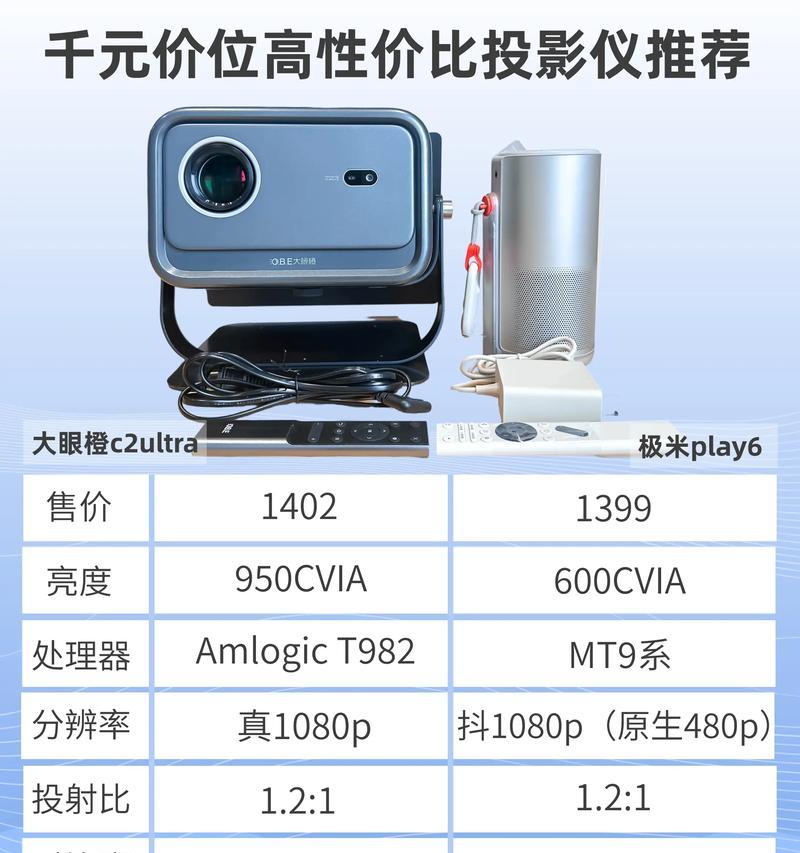 车速投影仪效果如何？是否值得购买？