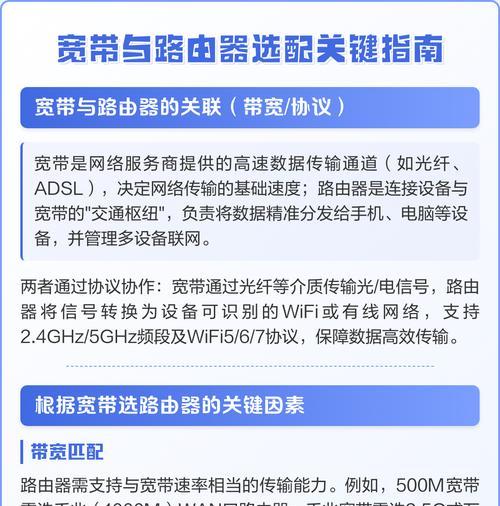 宽带和路由器更新步骤是什么？更新后有什么好处？