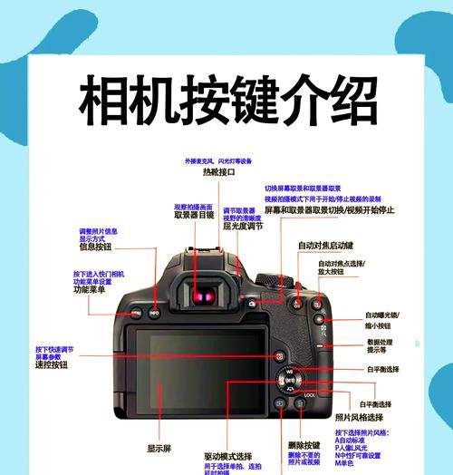 佳能怎么用前置摄像头？设置方法和拍摄技巧是什么？