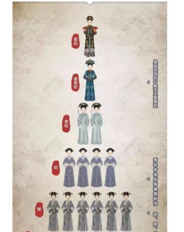 清朝手表的转法是什么？如何正确操作？