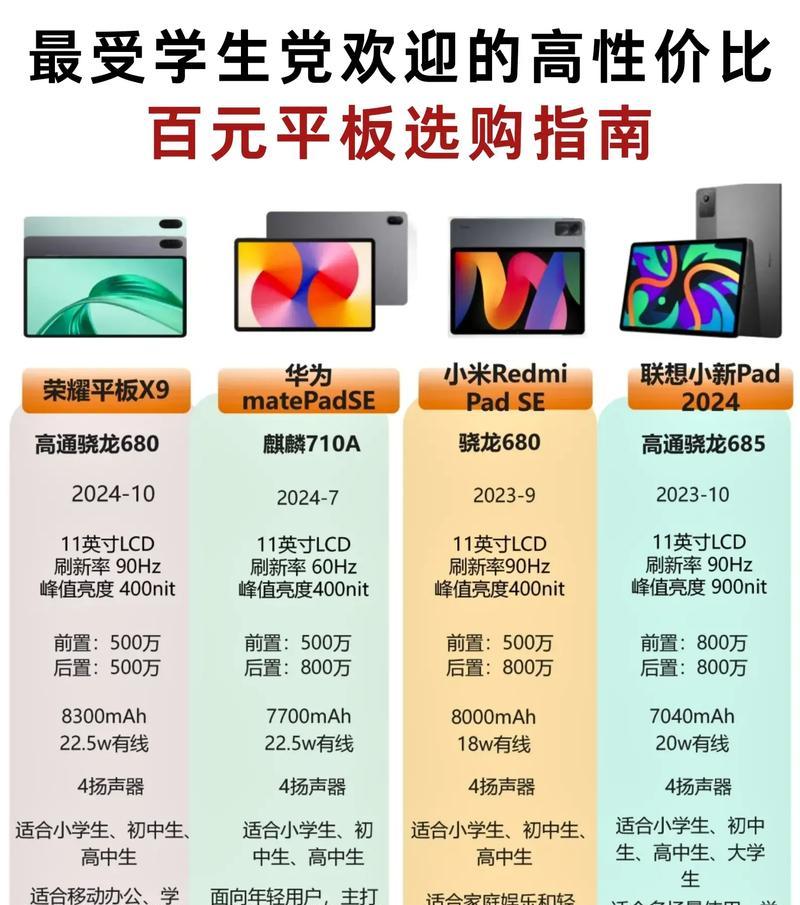 平板电脑凑单购买策略有哪些？