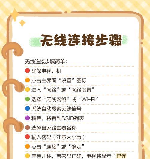 如何使用电视机连接无线网络（一步步教你完成无线网络设置）