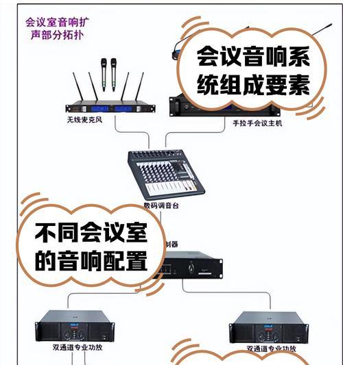 线阵音箱回音问题的解决方法是什么？