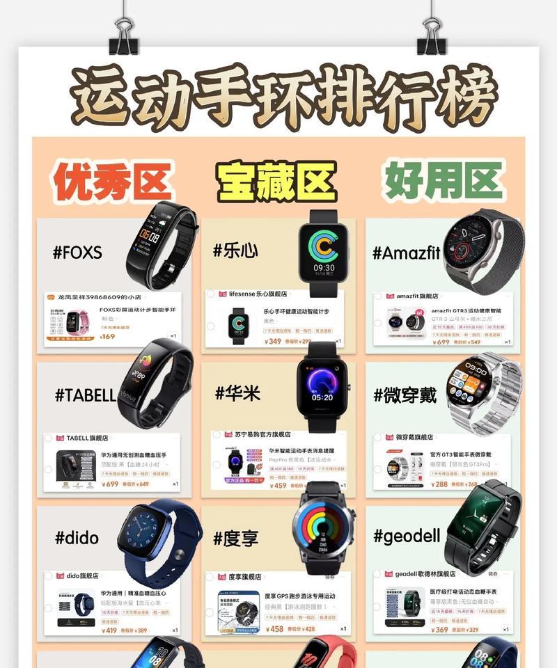 智能手环的使用指南（15个实用功能全解析）