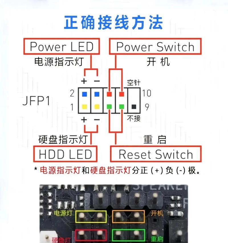 如何设置映泰主板U盘启动（以BIOS设置U盘启动为例）