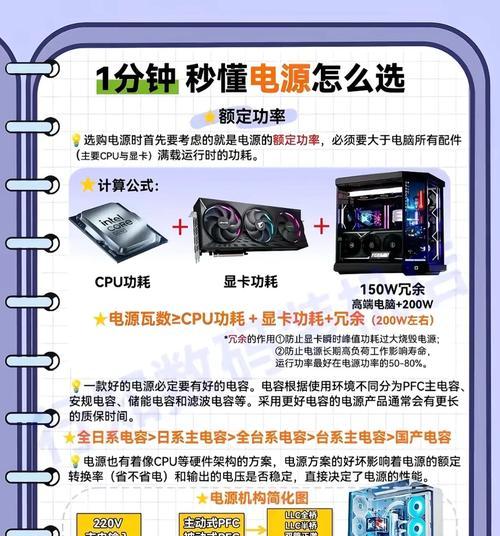 如何选择适合你电脑的电源（电源功率选择指南）