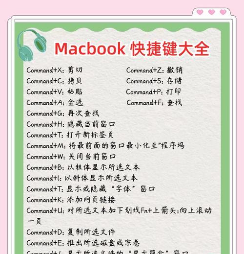 掌握Mac实用快捷键，提高办公效率（15个实用Mac快捷键）